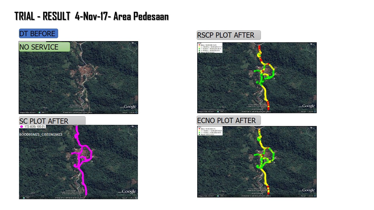 Jual Penguat Sinyal Hp Tanah Bumbu Kalimantan Selatan