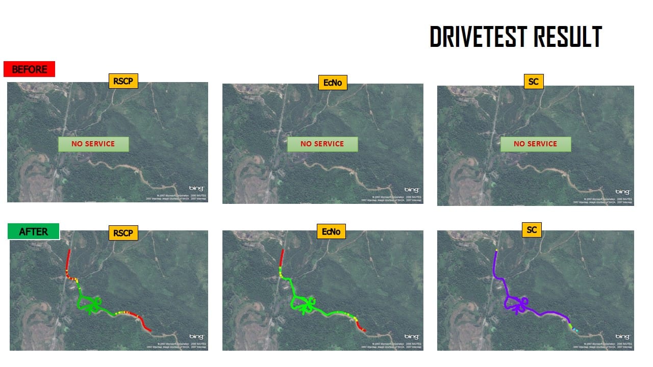 You are currently viewing Jual Penguat Sinyal Hp Kayong Utara Kalimantan Barat