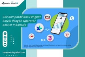 Read more about the article Cek Kompatibilitas Penguat Sinyal dengan Operator Seluler Indonesia